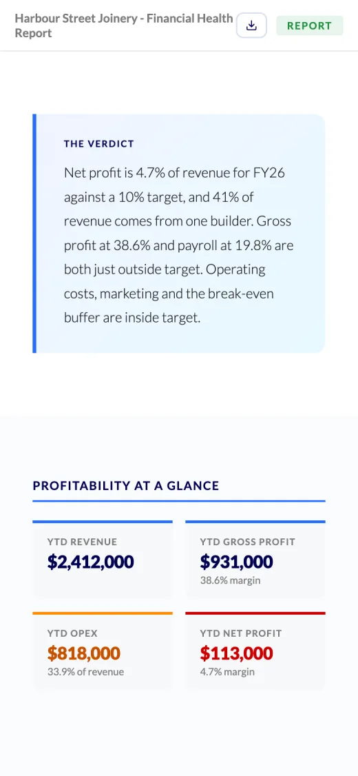 Financial health check on a phone